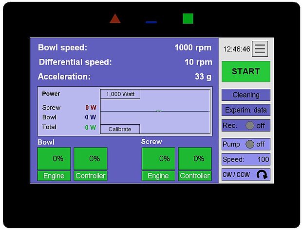 Operating terminal for controlling acceleration, differential speed and all other process parameters, as well as for monitoring the laboratory decanter.